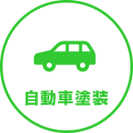 自動車塗装